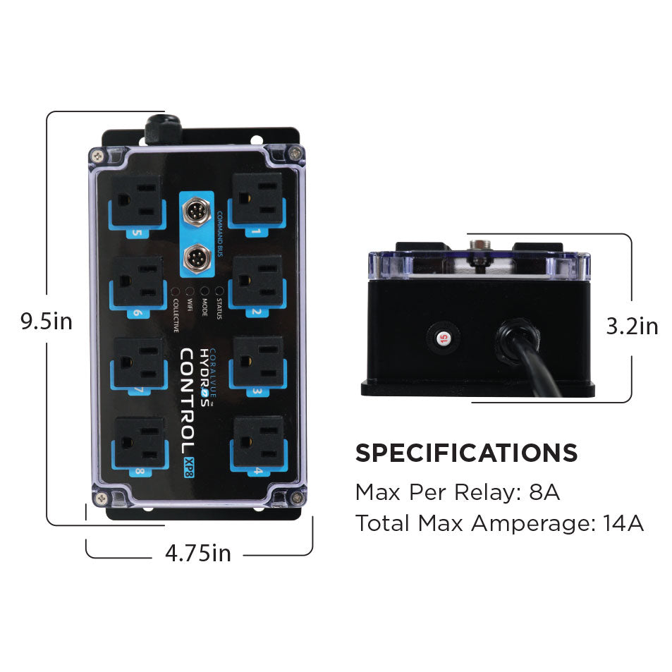 HYDROS - Control X4 / XP8 PRO Pack